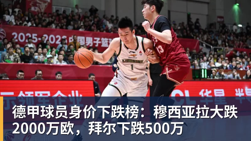 德甲球员身价下跌榜:穆西亚拉大跌2000万欧,拜尔下跌500万